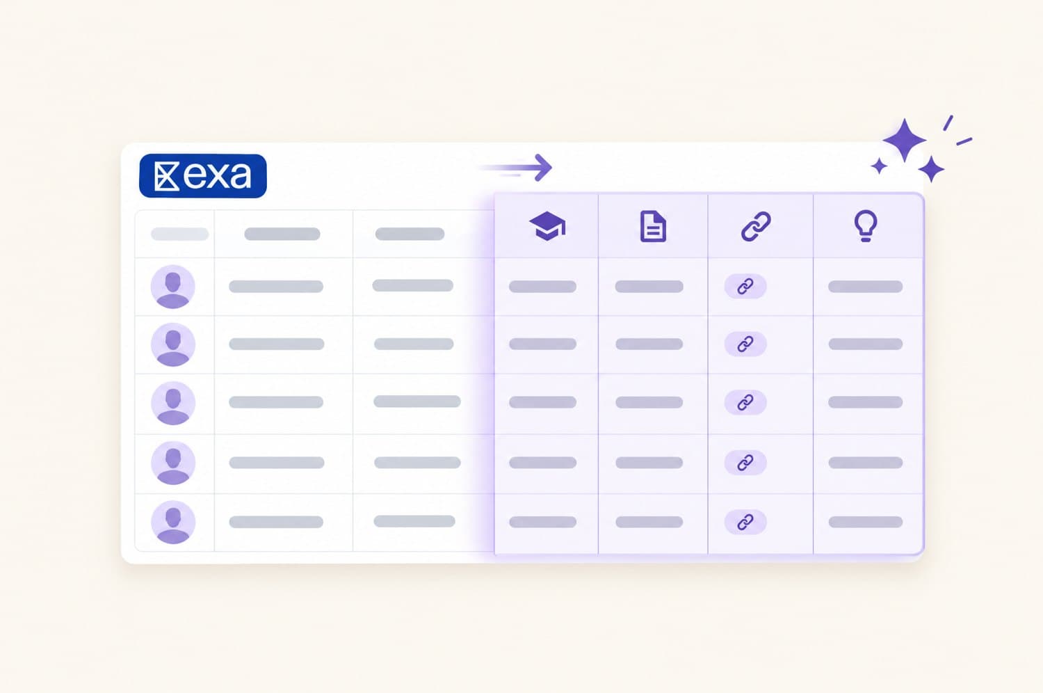 An illustration of an Exa contact table gaining new columns for background, writing, links and needs